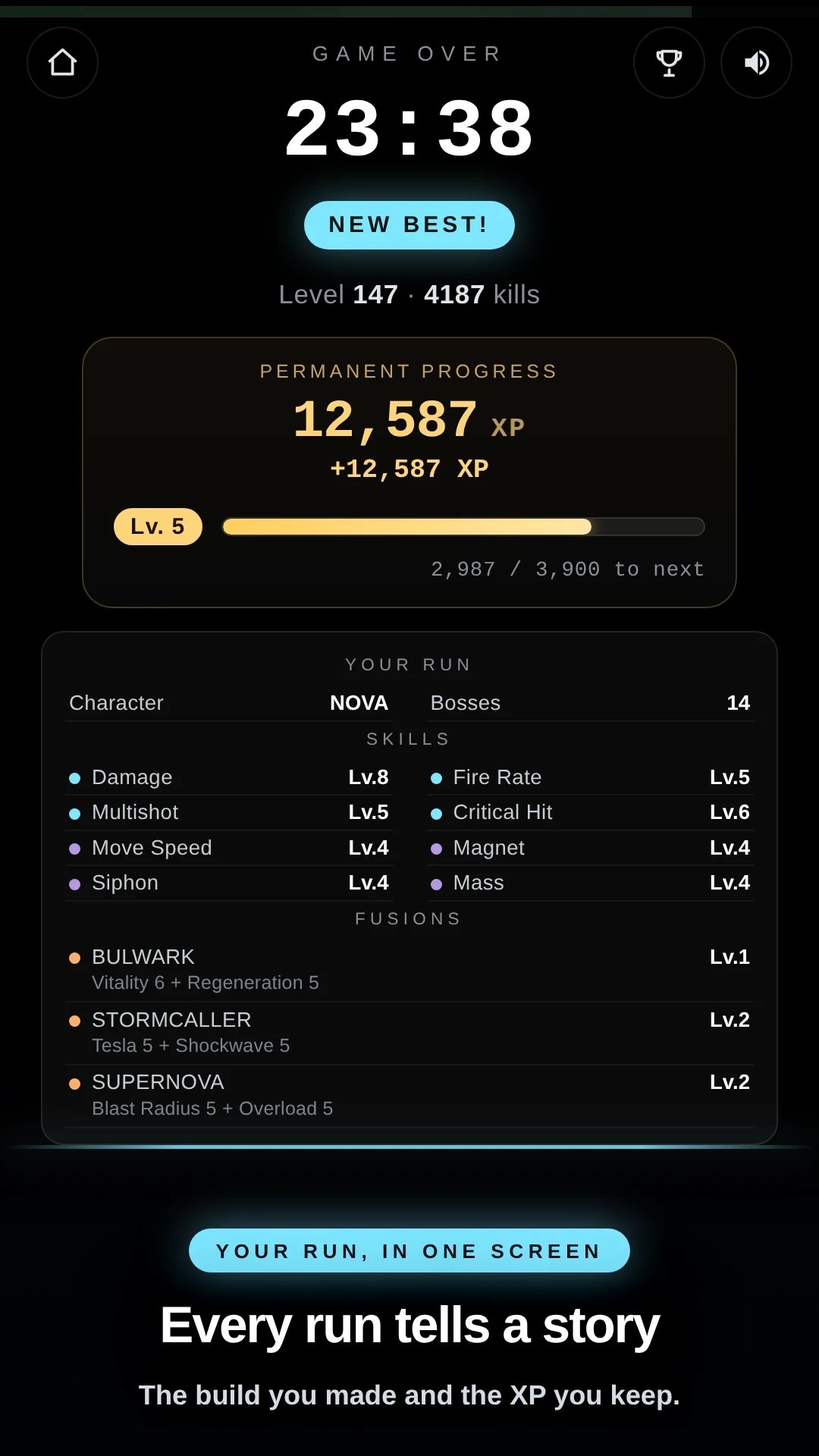 CORE: Arcade Survivor screenshot